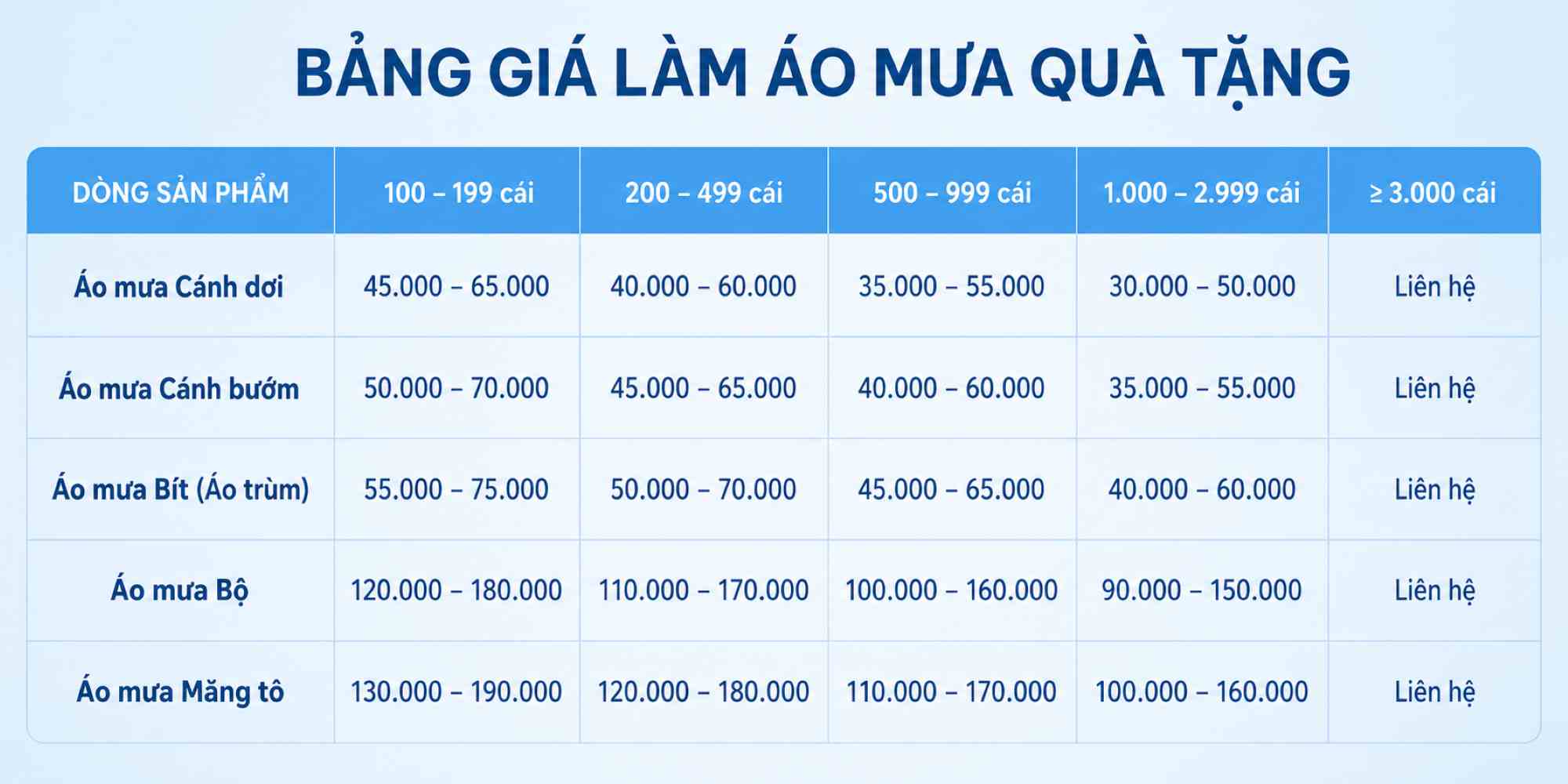 bảng giá may áo mưa quà tặng