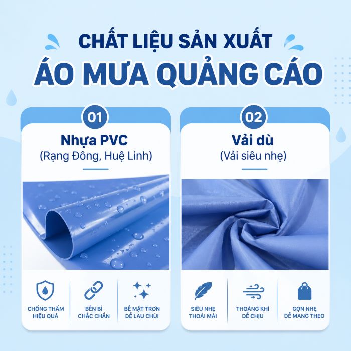 Các chất liệu may áo mưa quảng cáo hiện nay