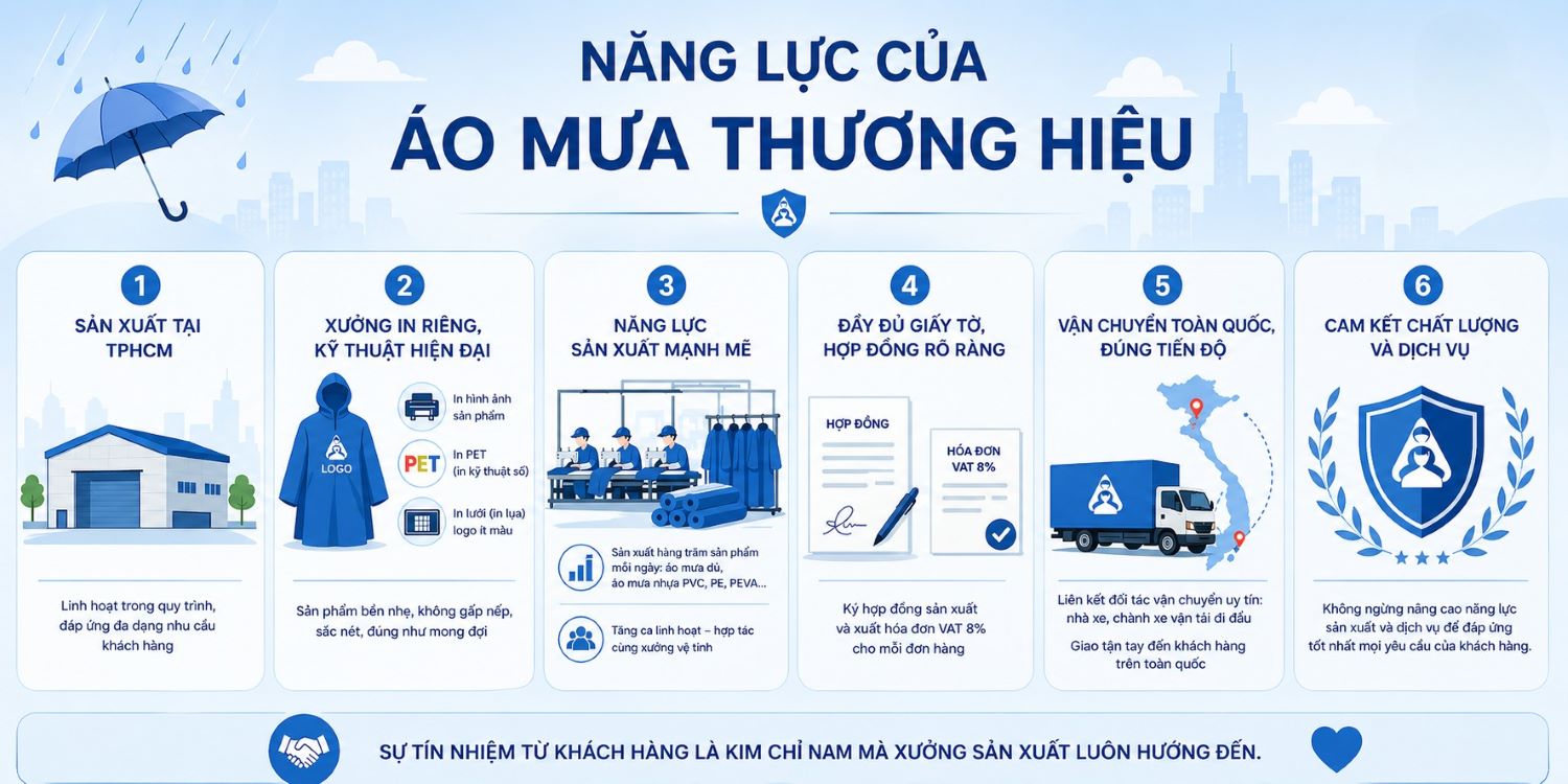 năng lực của áo mưa thương hiệu