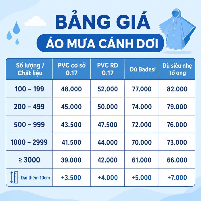 Tham khảo bảng báo giá áo mưa cánh dơi chi tiết
