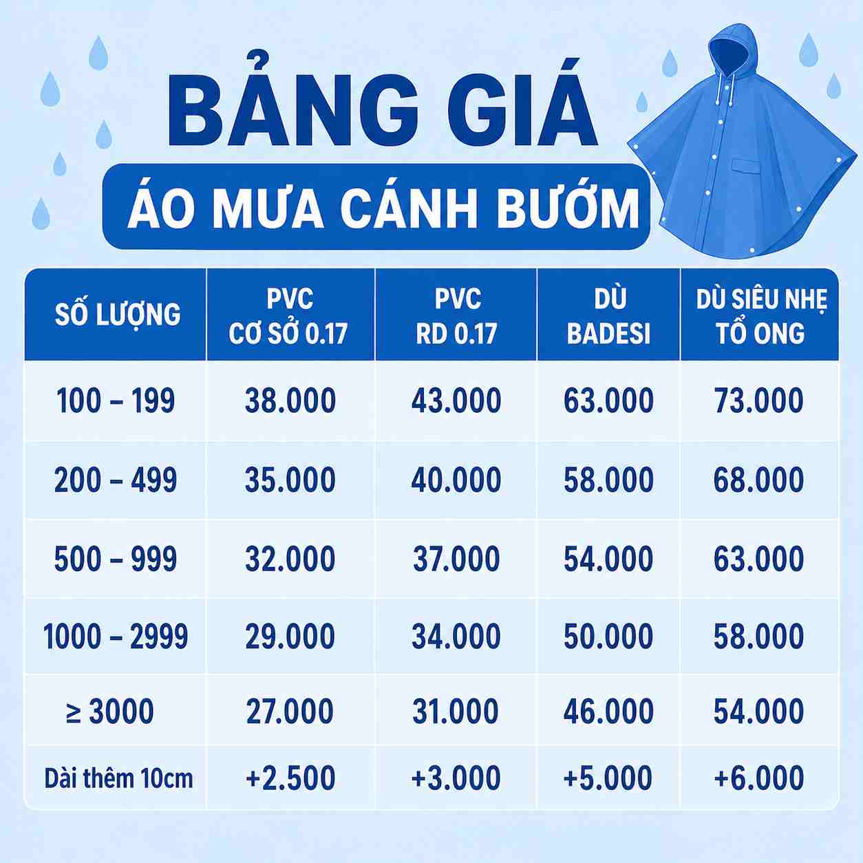 Tham khảo bảng giá đặt may áo mưa cánh bướm