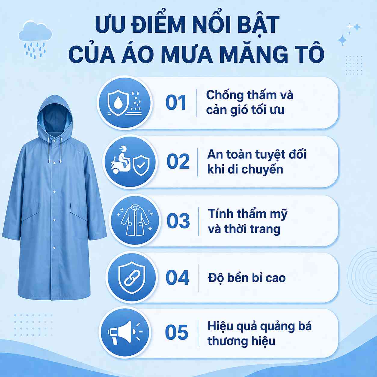 Ưu điểm của áo mưa măng tô