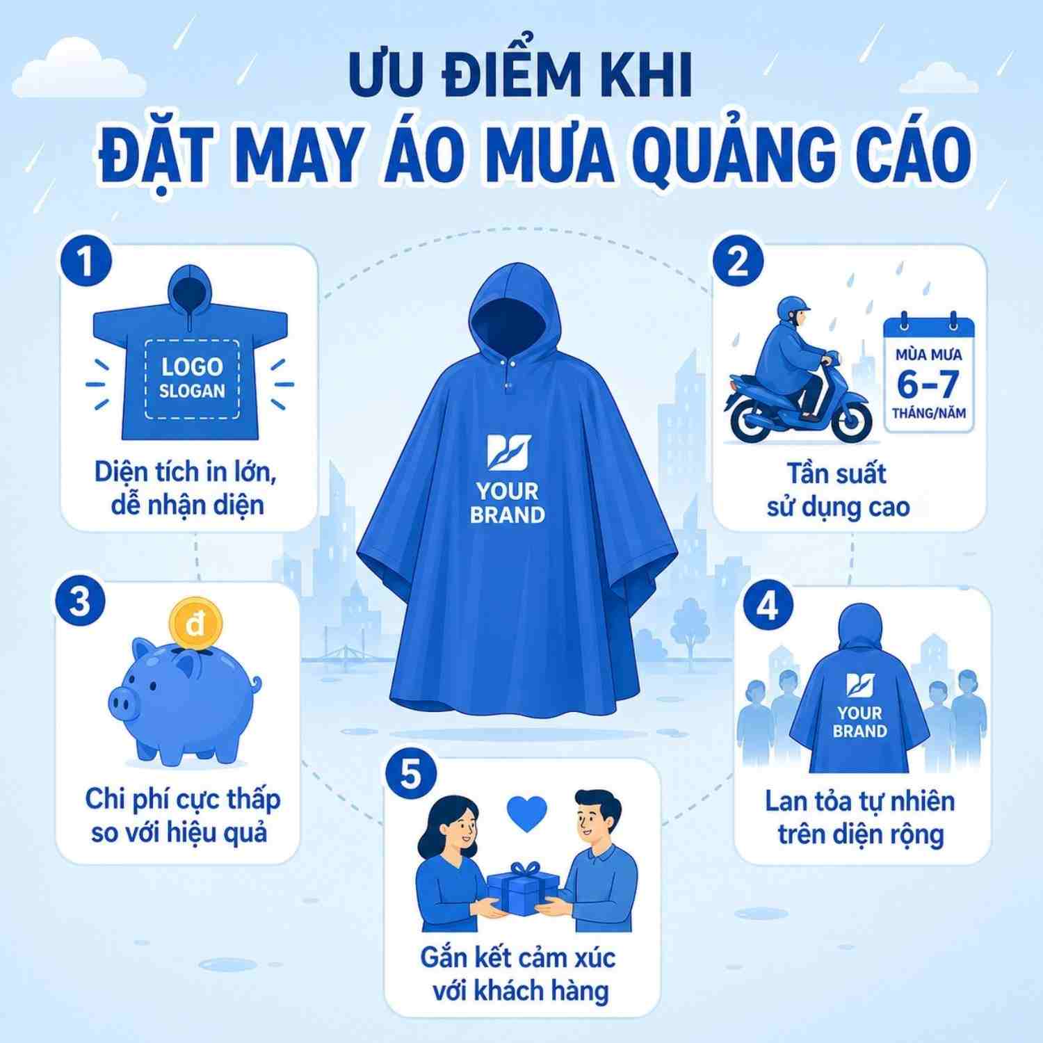Ưu điểm đặt may áo mưa quảng cáo