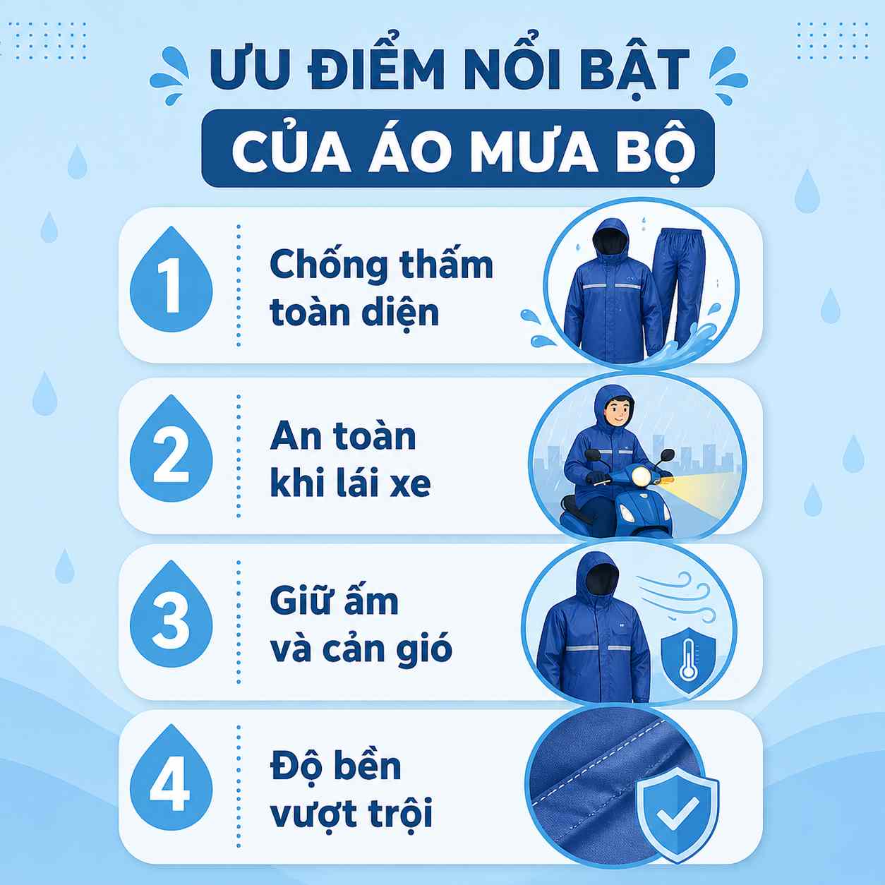 Ưu điểm nội bật của áo mưa bộ
